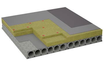 considerations of Dervock flat roofing insulation