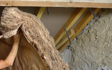 Dervock pitched roof insulation costs